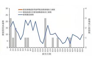 开云电竞官网下载安卓截图0